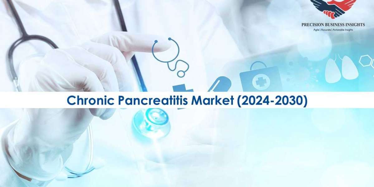 Chronic Pancreatitis Market Size, Share Growth 2030