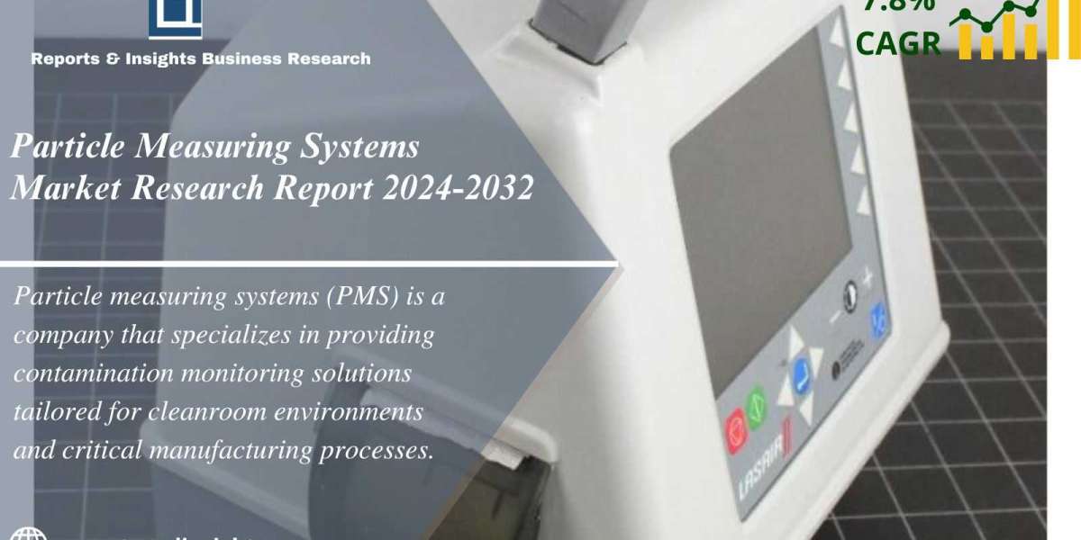 Particle Measuring Systems Market Size, Trends & Revenue Analysis 2024-2032