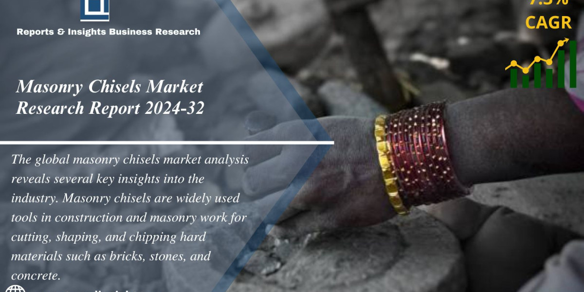 Masonry Chisels Market Share, Industry Research Report, Trends, Growth