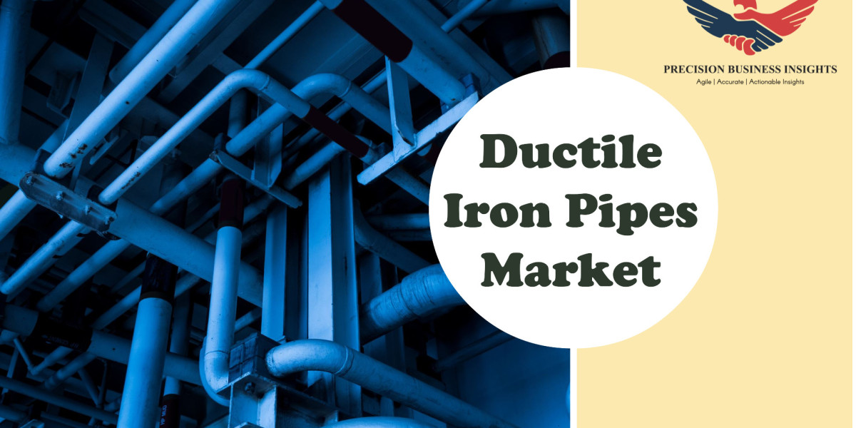 Ductile Iron Pipes Market Demand, Trends, Research Analysis 2024