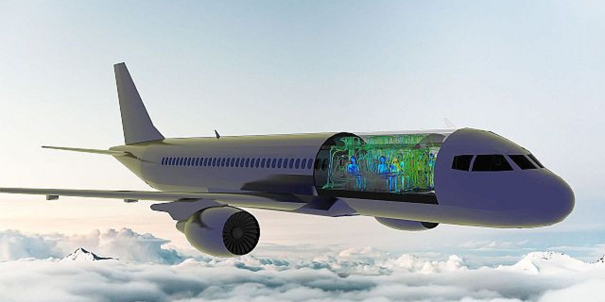Aircraft Environmental Control Systems Market Key Findings, Evaluating the Scenario by 2030