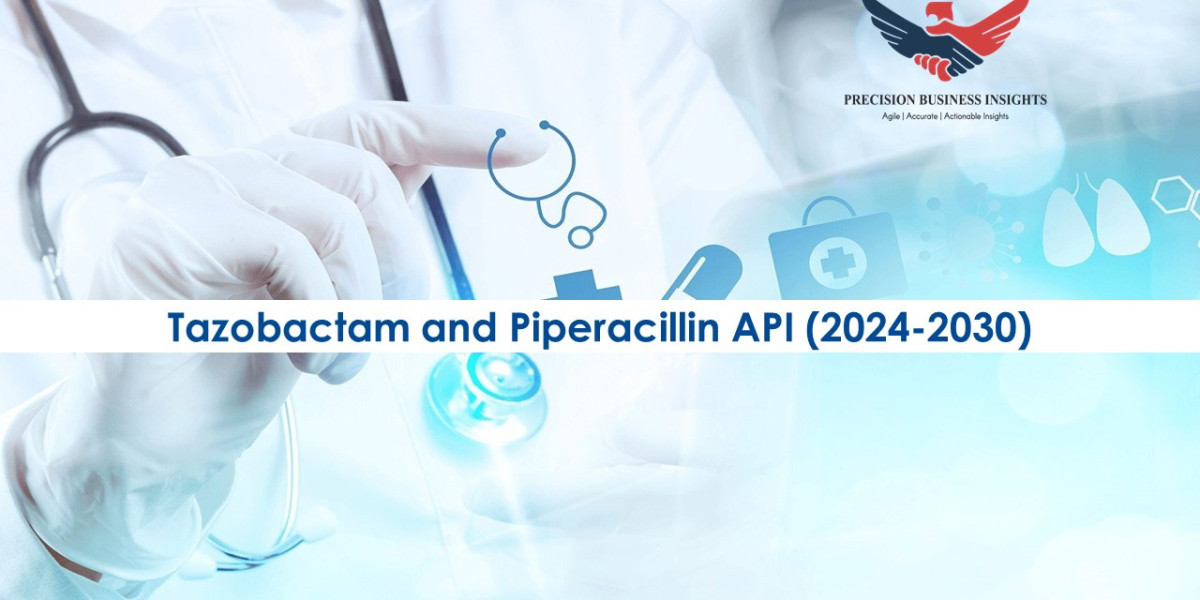 Tazobactam and piperacillin API Size, Trends report