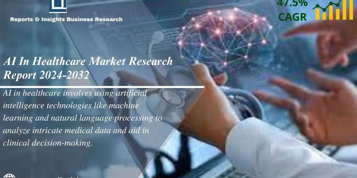 AI In Healthcare Market Size, Share & Growth Report 2024-32