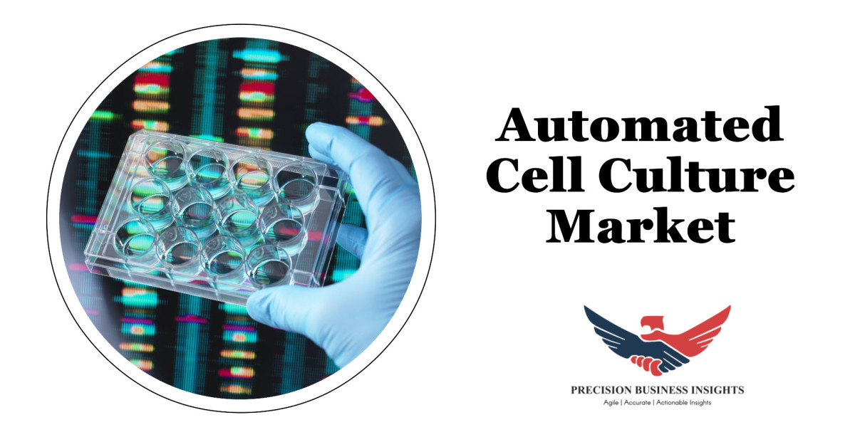 Automated Cell Culture Market Research Report Forecast to 2030