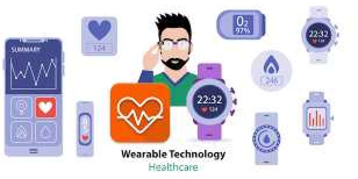 Wearable Medical Devices Market Size, Share Analysis, Key Companies, and Forecast To 2030