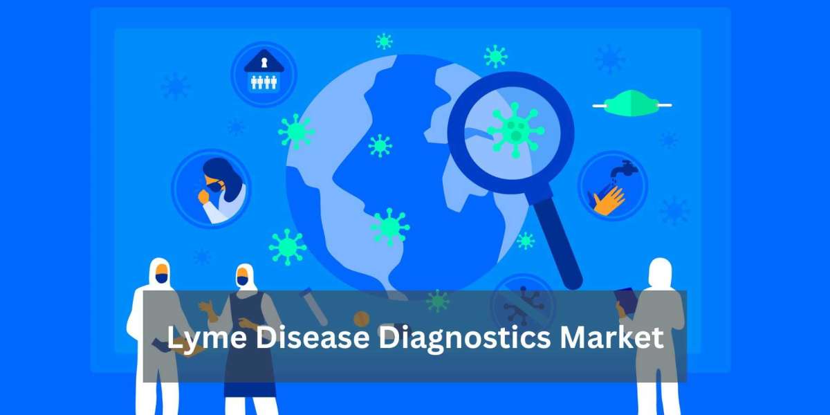 Current Status and Future Prospects of Lyme Disease Diagnostic Market