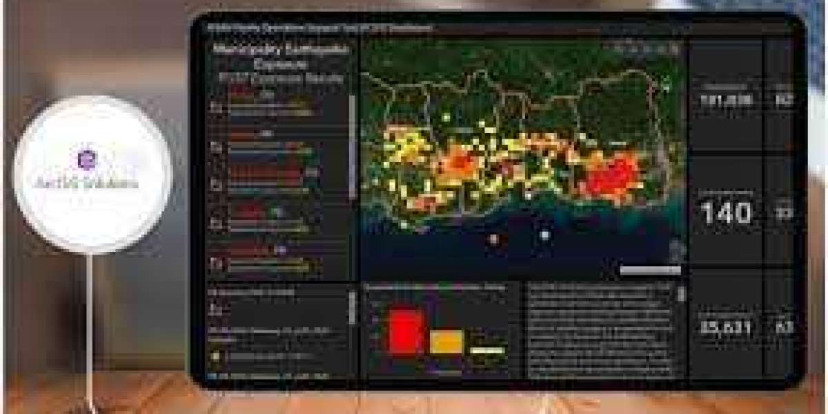 Emergency Management Software Market Size Opportunities Analysis To 2033
