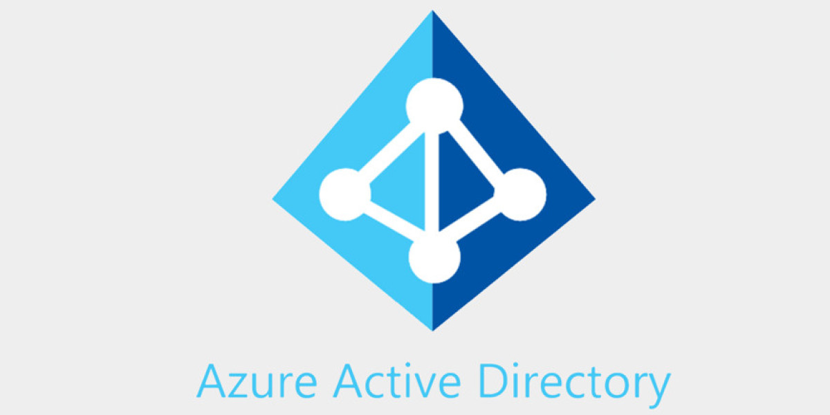 Azure Active Directory Training Institute in India