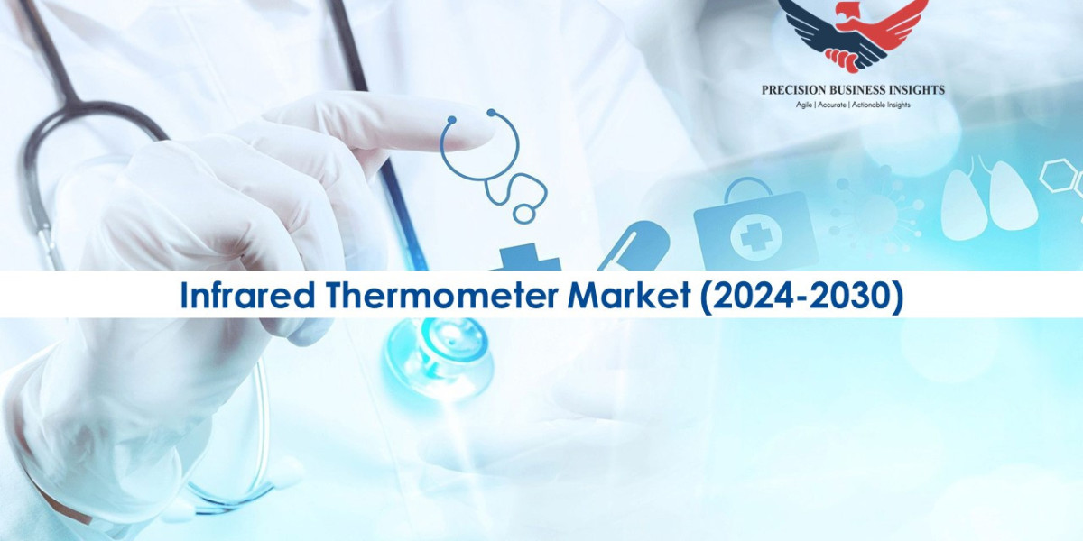 Infrared Thermometer Market Size, Share, Report Price 2030
