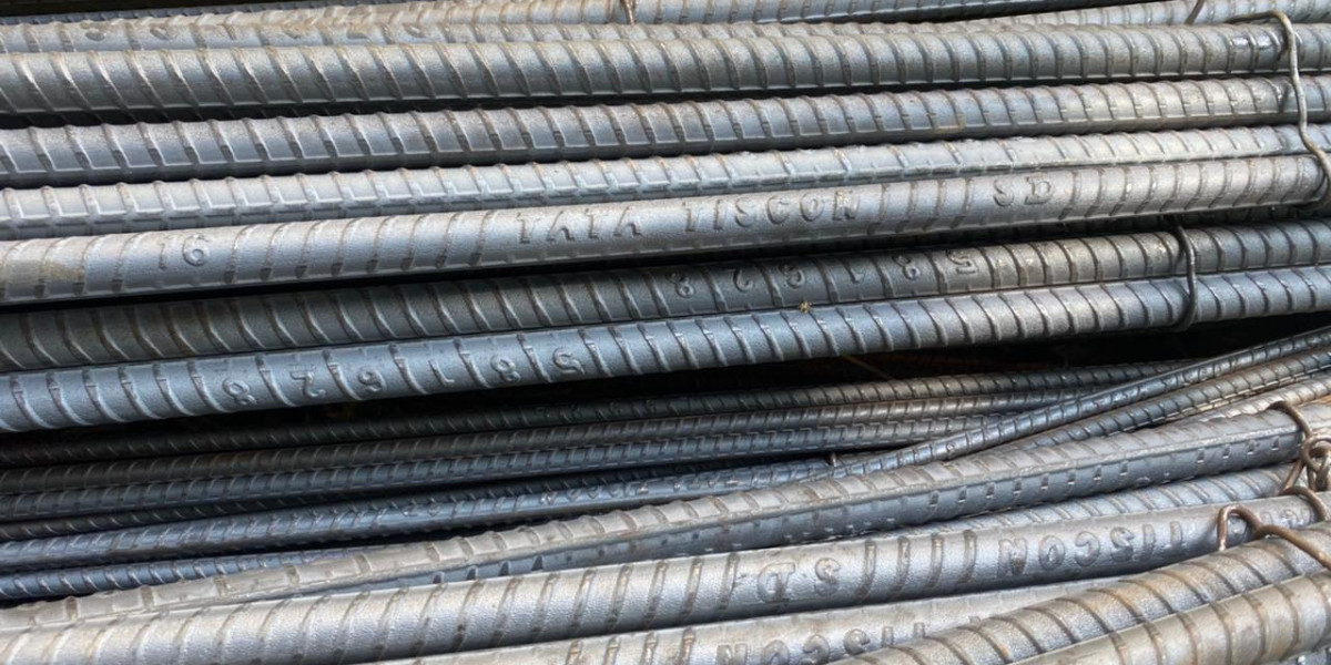 Interpreting Steel Rate Today: Bits of knowledge and Examination