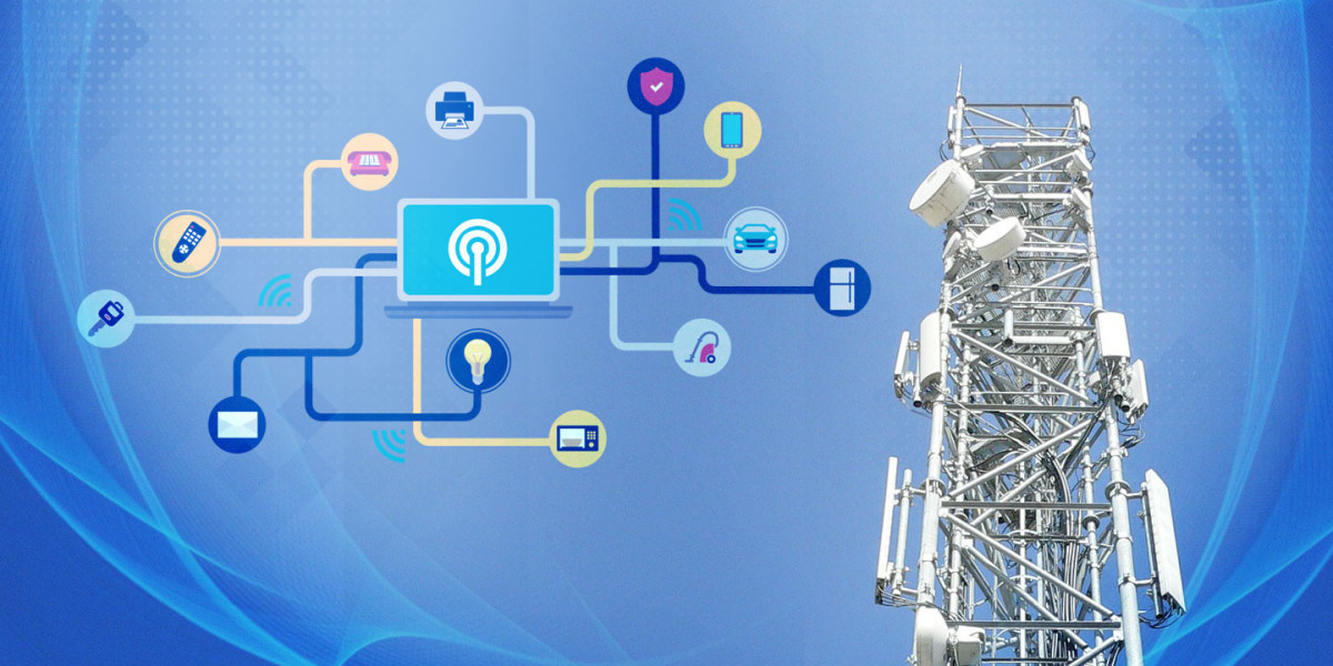 Telecom Managed Services Market Size, Statistics, Growth Analysis & Trends 2030