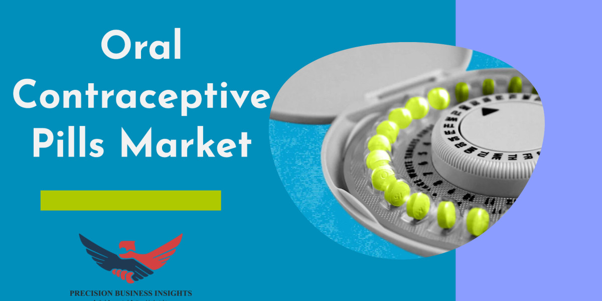 Oral Contraceptive Pills Market Size, Share And Growth Drivers Forecast 2024