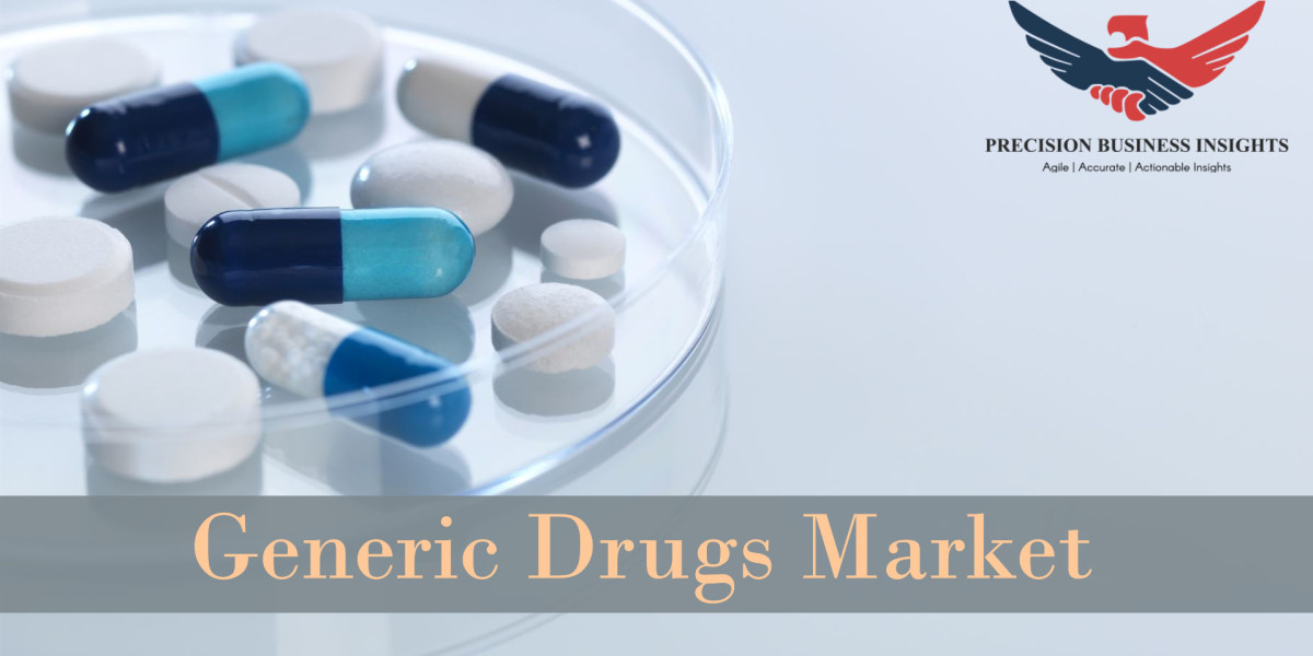 Generic Drugs Market Size, Growth Trends Report 2024-2030