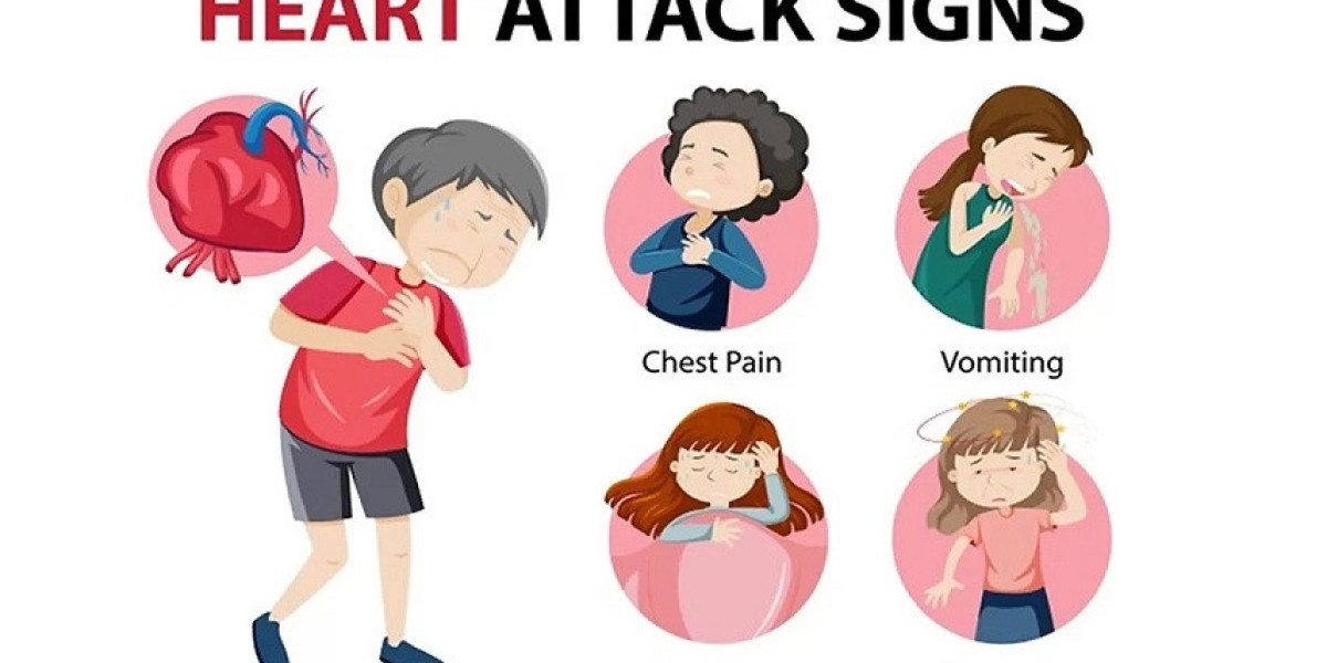 What Are the Warning Signs of a Heart Attack?