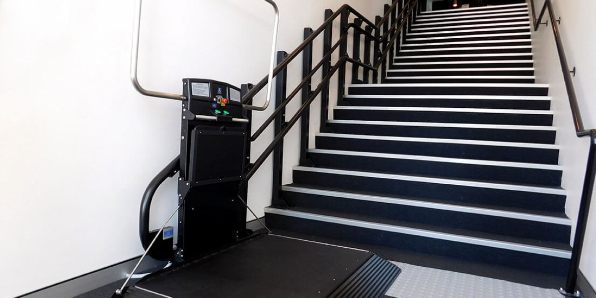 Platform Lifts Market Competitive and SWOT Analysis Forecast by 2031