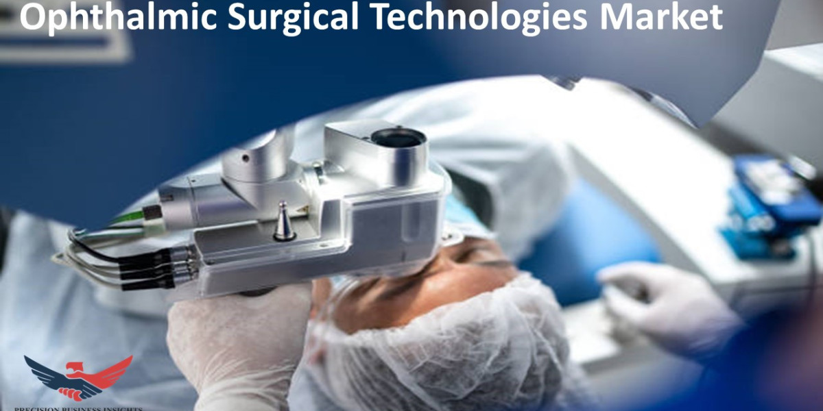 Ophthalmic Surgical Technologies Market Size, Future Trends and Industry Growth by 2030