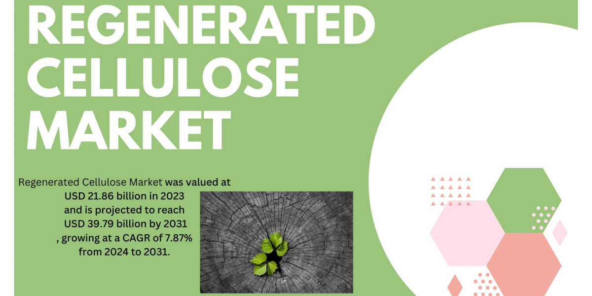 Revitalizing the Future: Exploring the Dynamic Landscape of the Regenerated Cellulose Market