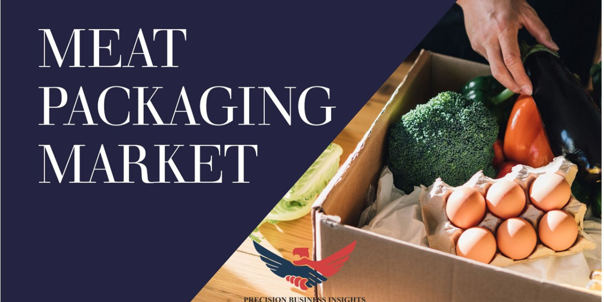 Meat Packaging Market Size, Trends Industry Insights 2030