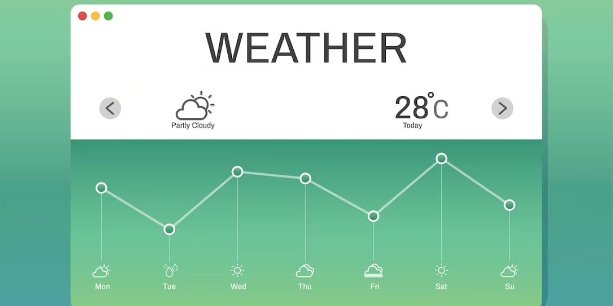 Navigating the World of Free Weather API: Key Features and Limitations