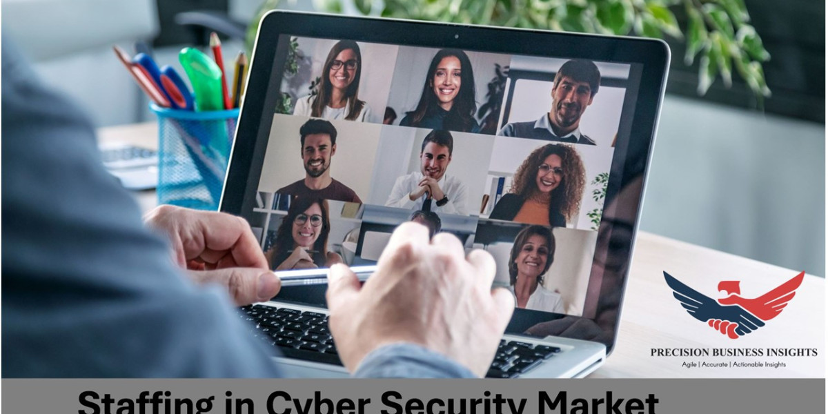 Staffing In Cyber Security Market Size, Research 2030