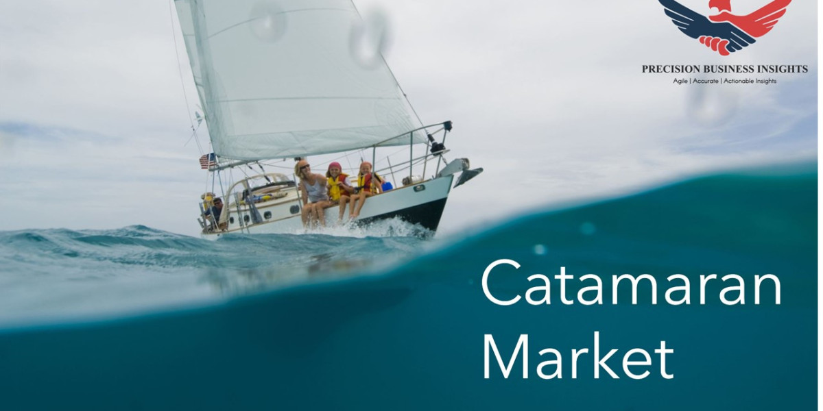 Catamaran Market Size, Share Price Report Insights