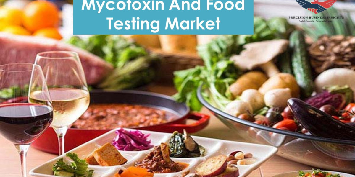Mycotoxin And Food Testing Market Size, Share, Future Trends, Report 2030