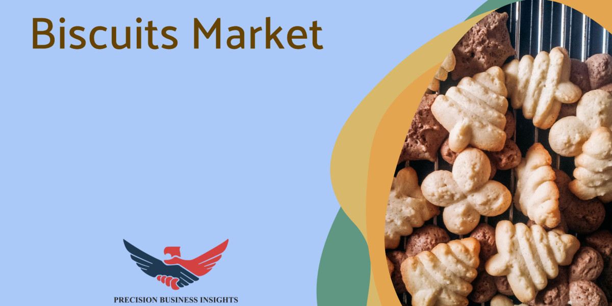 Biscuits Market Size, Share, Trends, Demand Forecast 2024