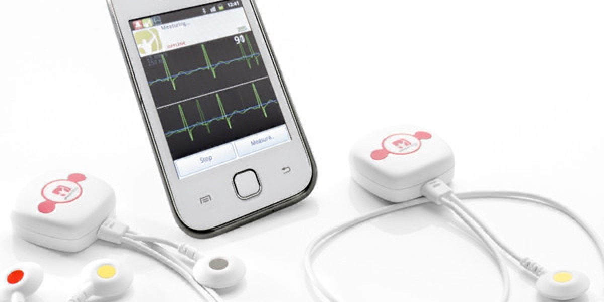 Shaping The Future: Trends Driving Growth In The Global Mobile ECG Devices Market