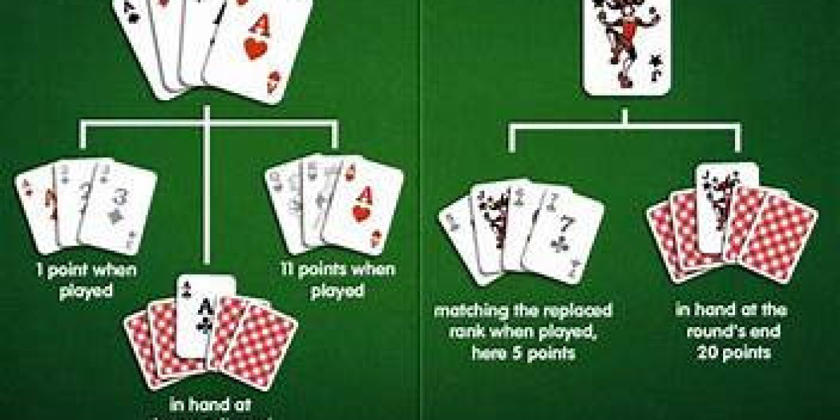 The Best Tips For Winning Rummy As A Novice Player