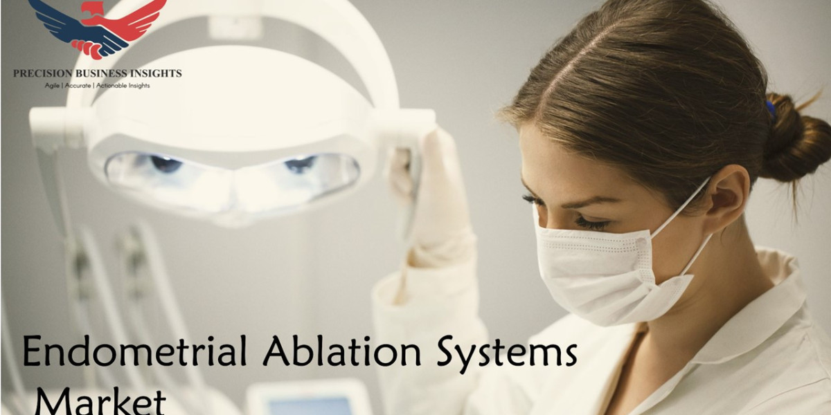 Endometrial Ablation Systems Market Size, Insights 2030