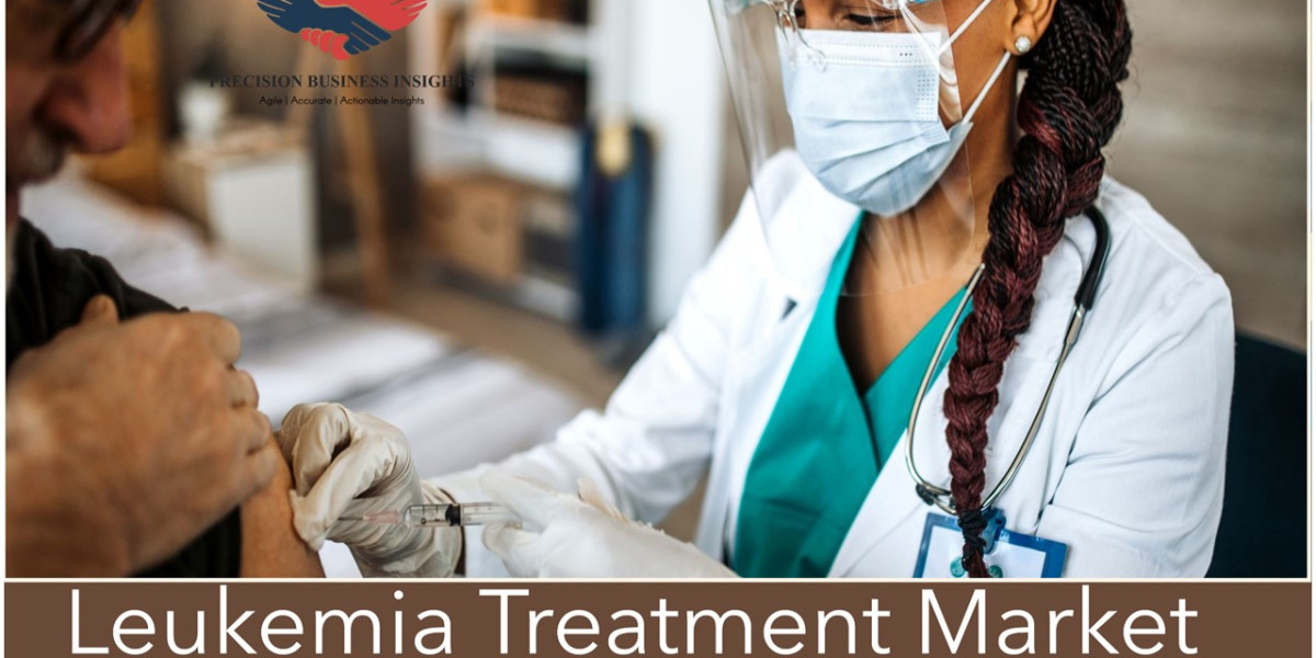 Leukemia Treatment Market Size, Report Cost Insights To 2030