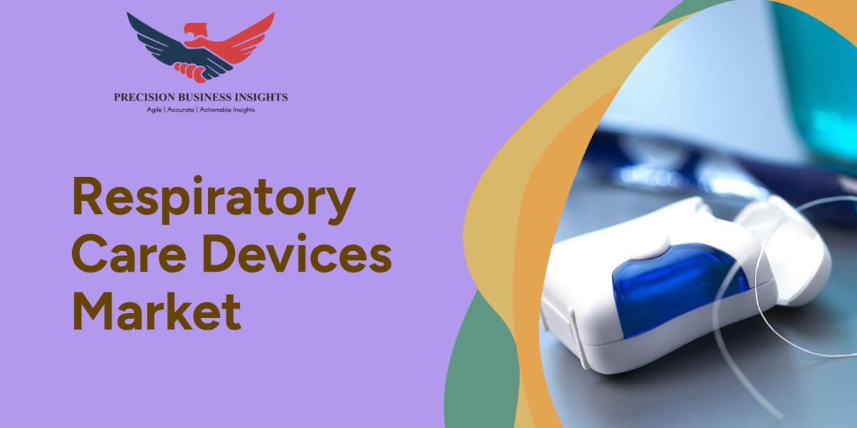 Respiratory Care Devices Market Size, Growth, Outlook Forecast 2024