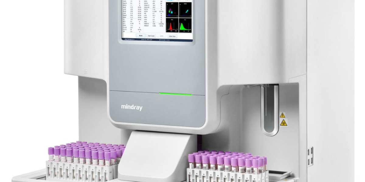 Hematology Analyzer Market to grow at highest pace owing to rising adoption of automated hematology analyzers