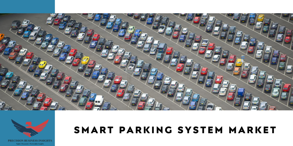 Smart Parking System Market Demand, Growth Analysis Forecast 2024