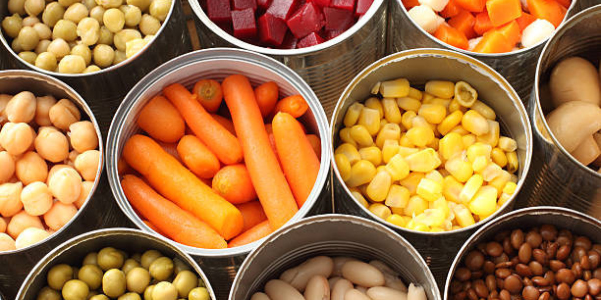 US Canned Vegetables Market Analysis, Key Drivers, Business Strategy, Opportunities and Forecast