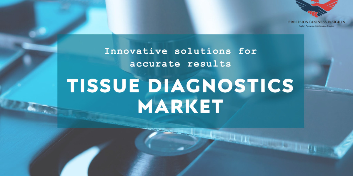 Tissue Diagnostics Market Trends, Research Report Forecast 2024