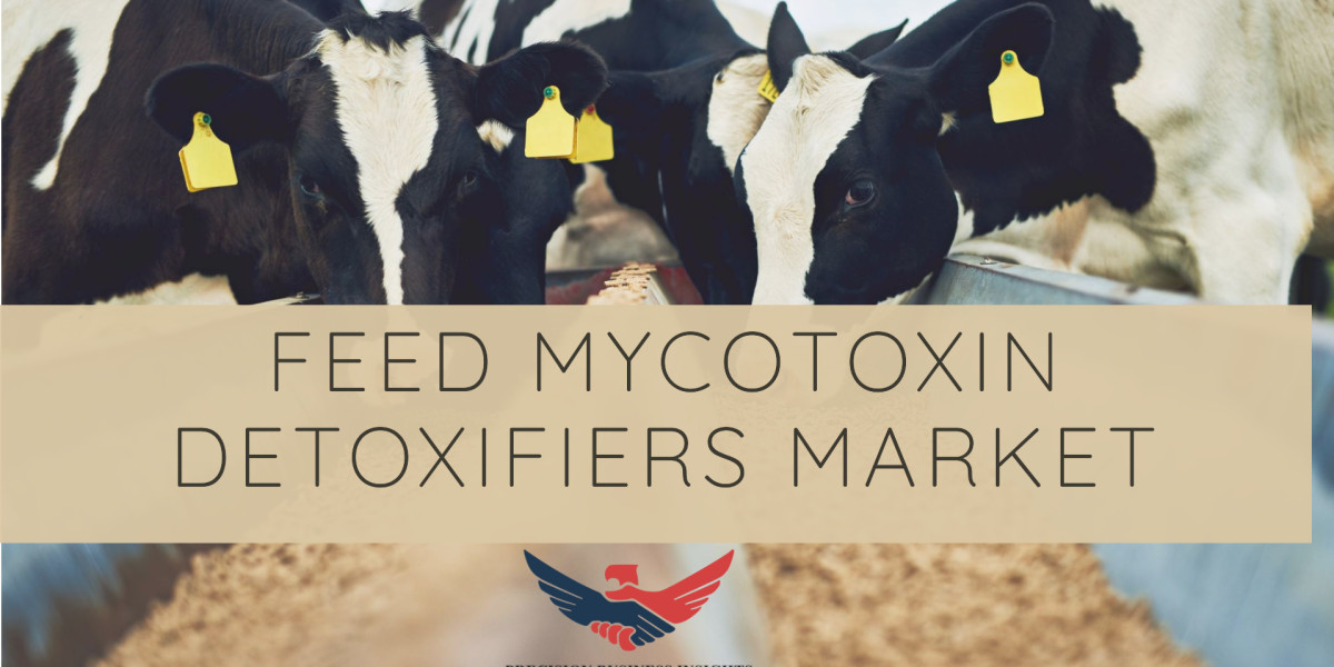 Feed Mycotoxin Detoxifiers Market Size, Growth Drivers Forecast 2024