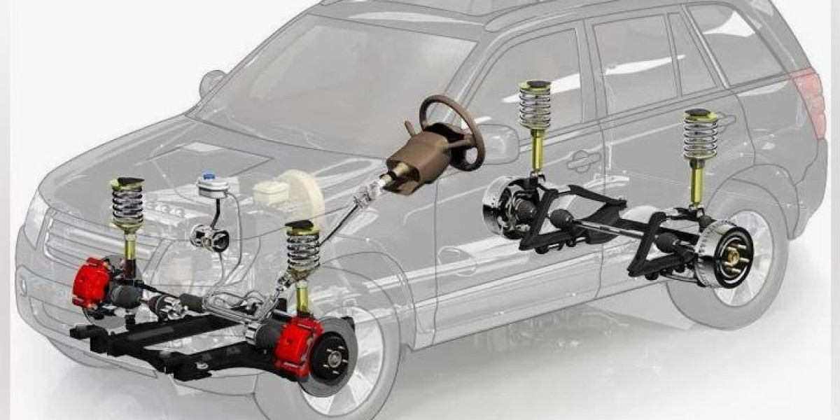 Automotive Suspension Market To Have Significant Growth Rates