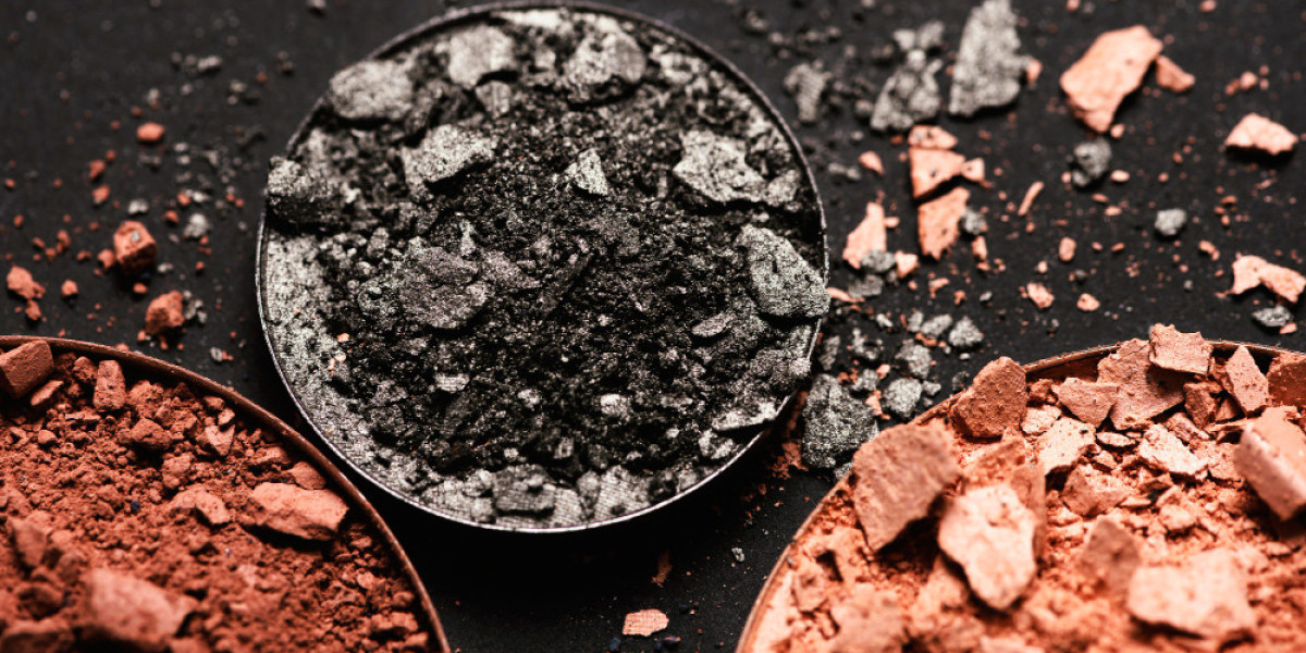 Biochar Market | Insights: Trends, Innovation Future Projections Rising Growth Business Analysis And 2024 Forecast