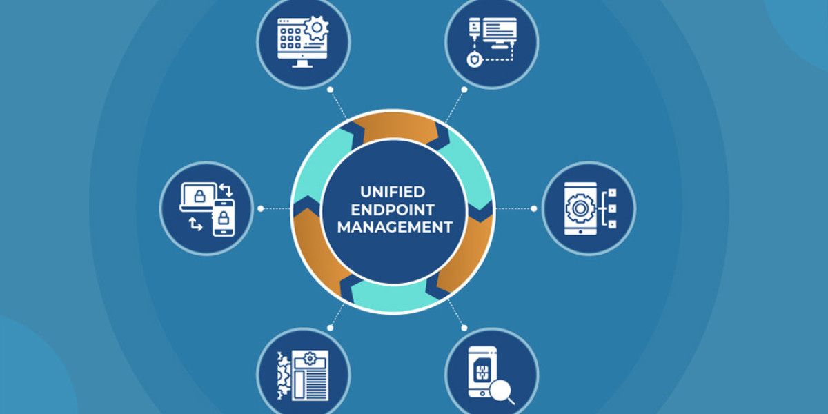 Unified Endpoint Management Market Overview Highlighting Major Drivers, Trends, Growth and Demand Report 2030