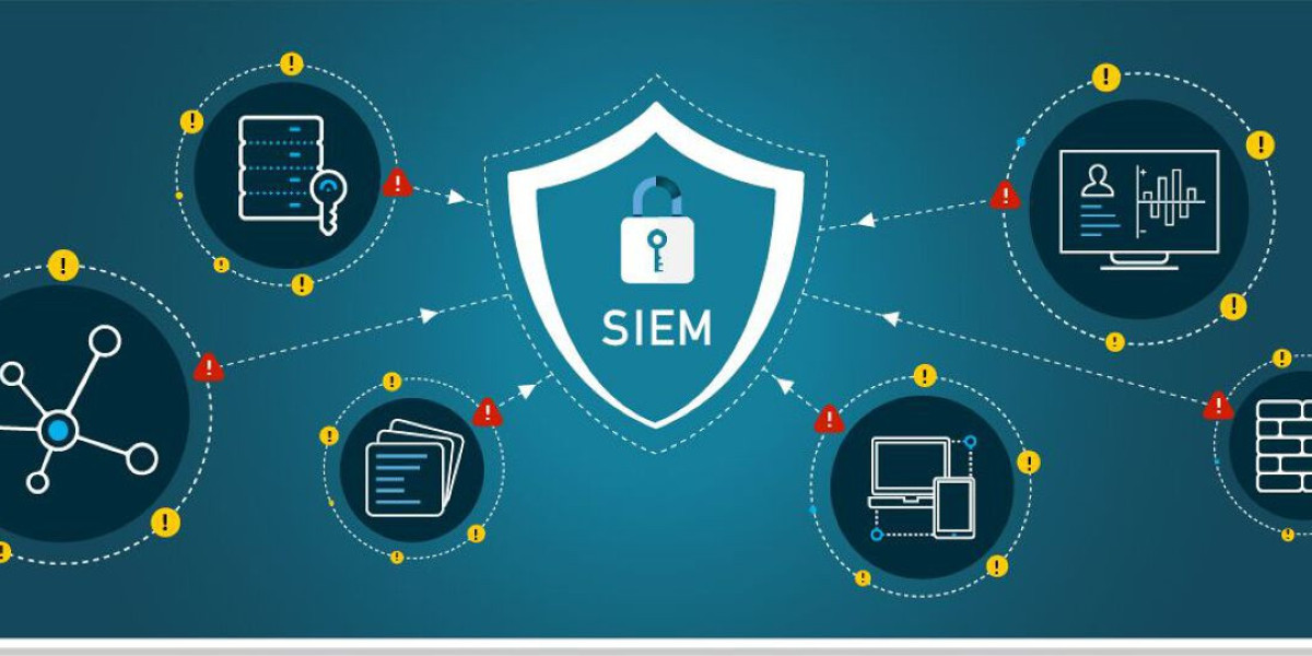 Security Information and Event Management Market Demand And Industry Analysis Forecast To 2030