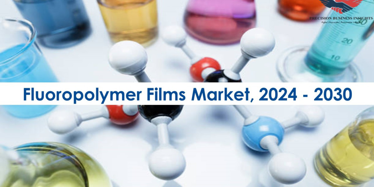 Fluoropolymer Films Market Trends and Segments Forecast To 2030