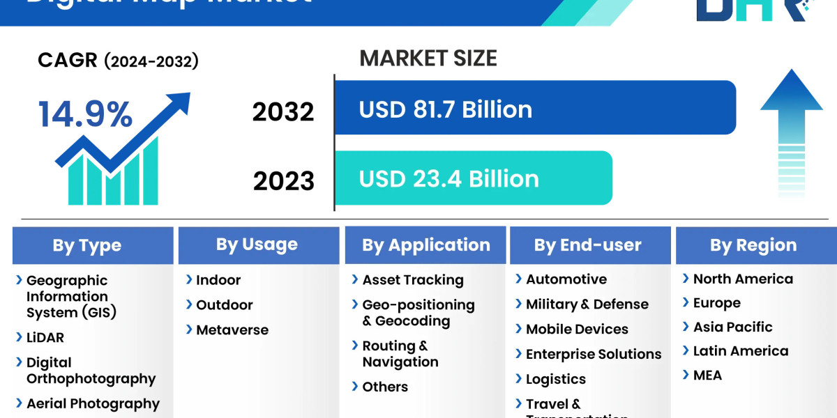 Digital Map Market to Set Phenomenal Growth in Key Regions By 2032