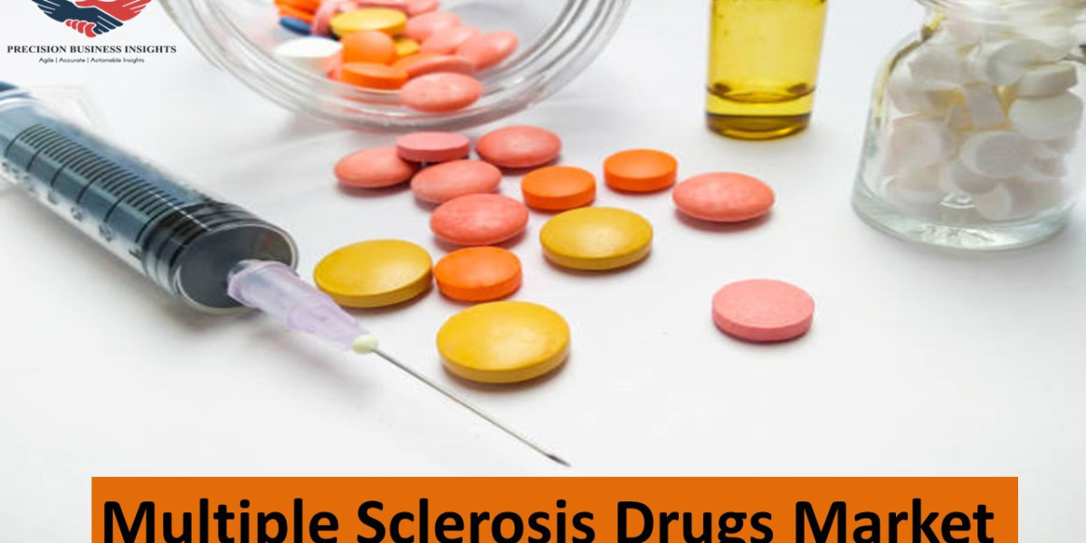 Multiple Sclerosis Drugs Market Size, Share. Trends and Forecast Report 2030