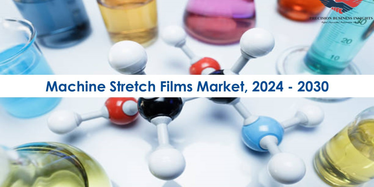 Machine Stretch Films Market Trends and Segments Forecast To 2030