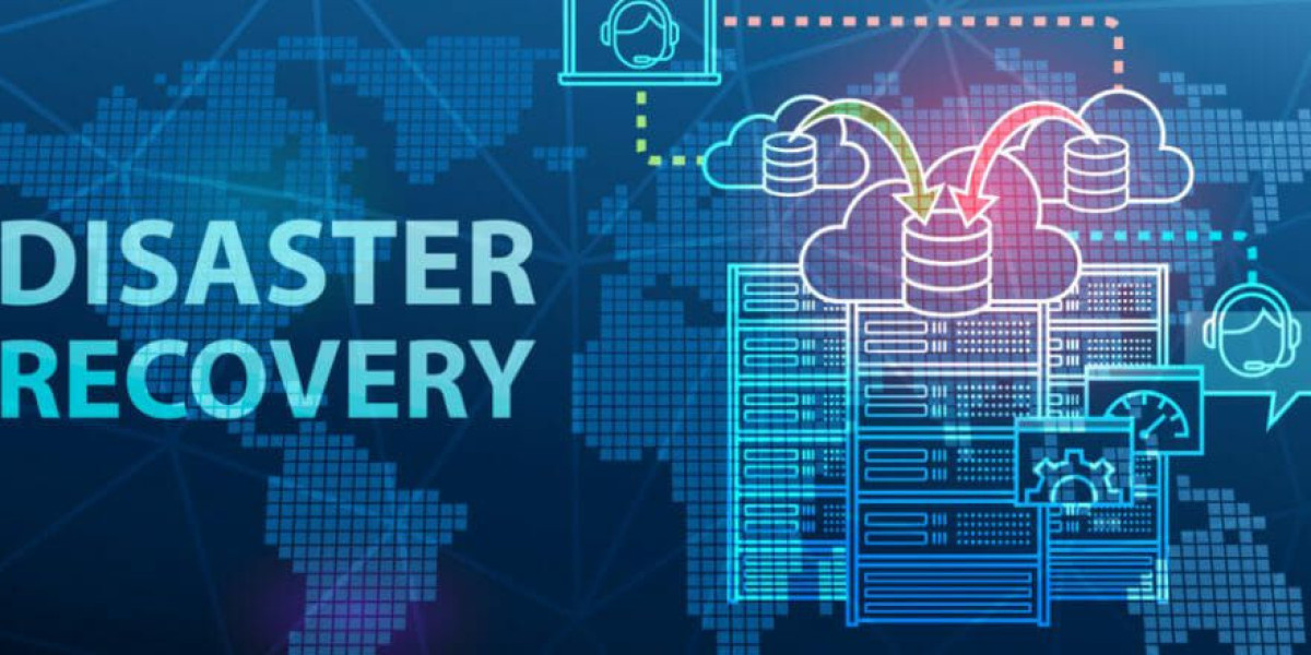 Disaster recovery as a service Market Size and Share Overview 2024-2030