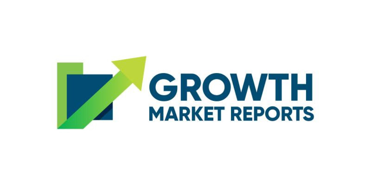 Restorative Dentistry Market Overview, Size, Share Opportunities and Challenges By Major Players - GC Corporation, COLTE