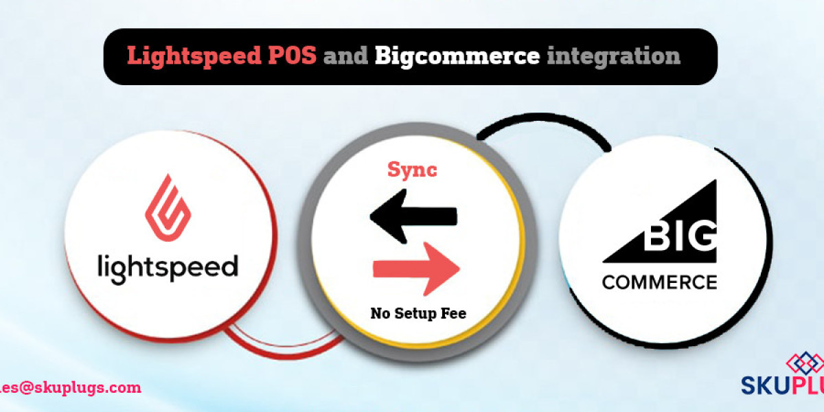 Streamline your Ecommerce Operations: Lightspeed Integration with Bigcommerce
