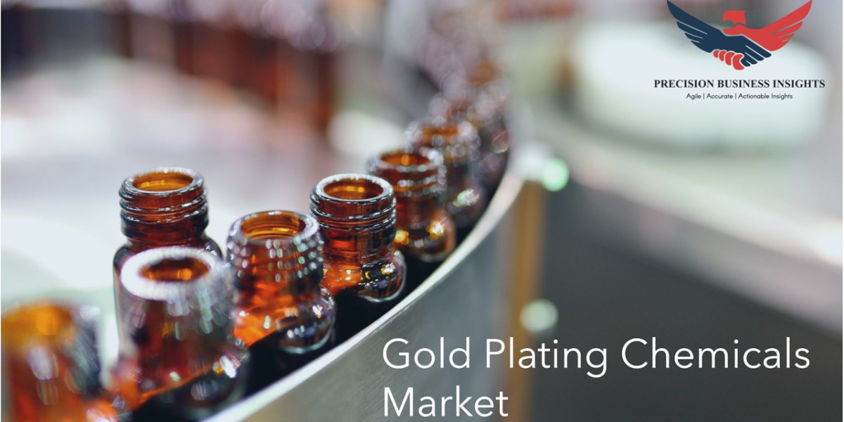 Gold Plating Chemicals Market Size, Share Growth USA 2030
