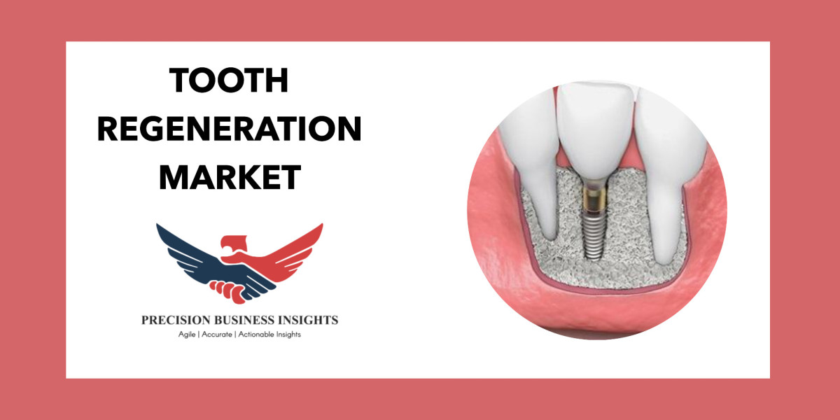 Tooth Regeneration Market Growth Drivers And Trends Forecast 2024-2030